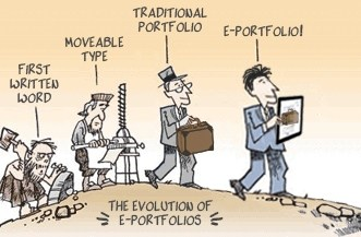 Image from http://chiphouston.com/4-characteristics-quality-eportfolio/